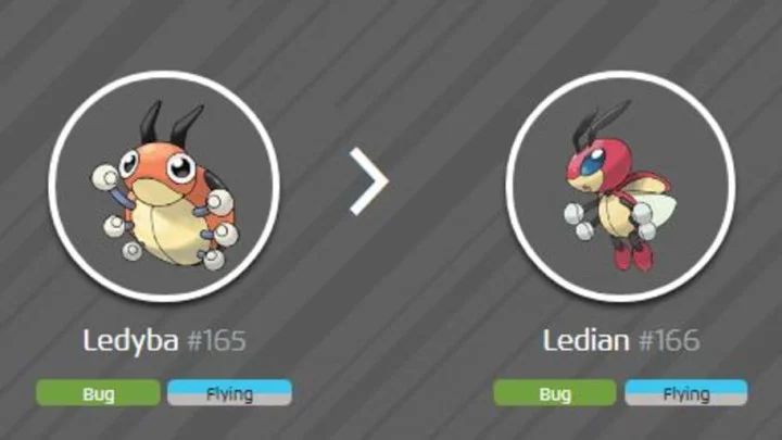 Is Shiny Ledyba in Pokemon GO?